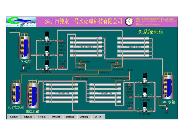 RO系統.jpg